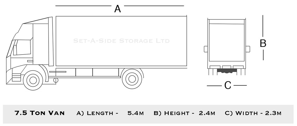 7.5-van 7.5-van